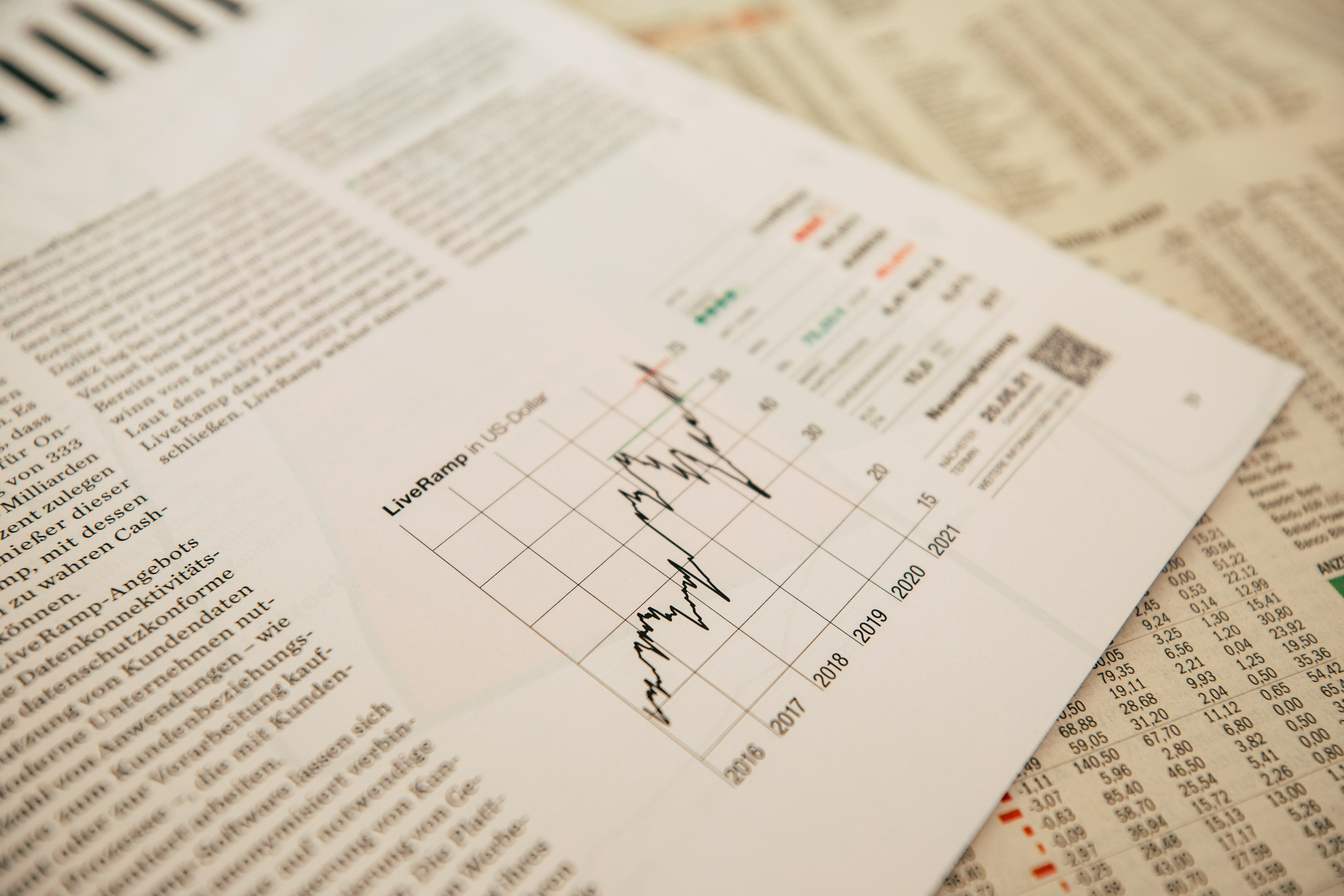 Working Title: Fiscal Analysis of CCUS Capex Requirements